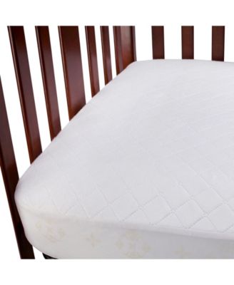 Fitted Waterproof Mattress Pad, Crib