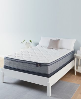 CLOSEOUT! Luxe Armisted 12″ Plush Euro Top Mattress Set- Queen