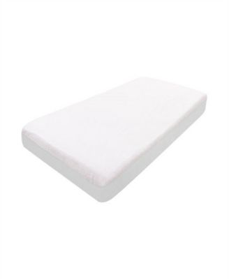 Water-Resistant and Non-Allergenic Mattress Protector, Crib